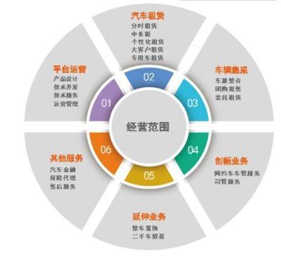 疫情下的武漢車企 沌口開發區復工之路與租賃服務挑戰